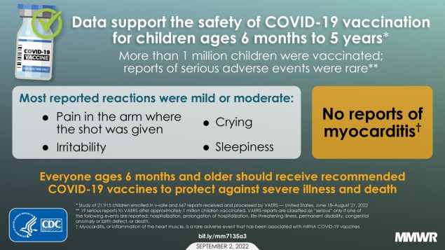 CDC Ends Annual COVID-19 Shot Recommendation for All Ages Amid Safety Concerns