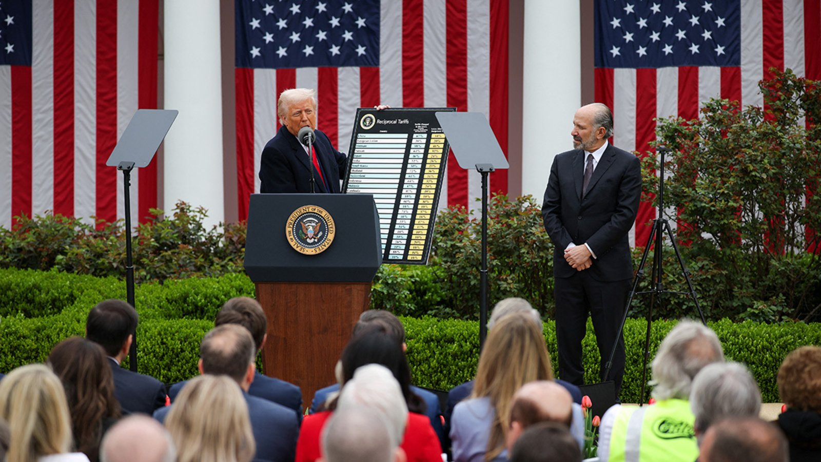 Supreme Court Set to Rule on Trump’s Tariff Authority in Landmark Legal Battle