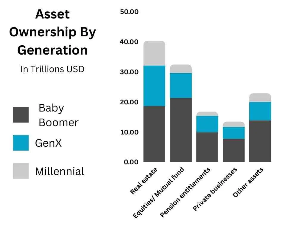 Bidenomics Under Fire: Homeownership Becomes Unattainable for Generations