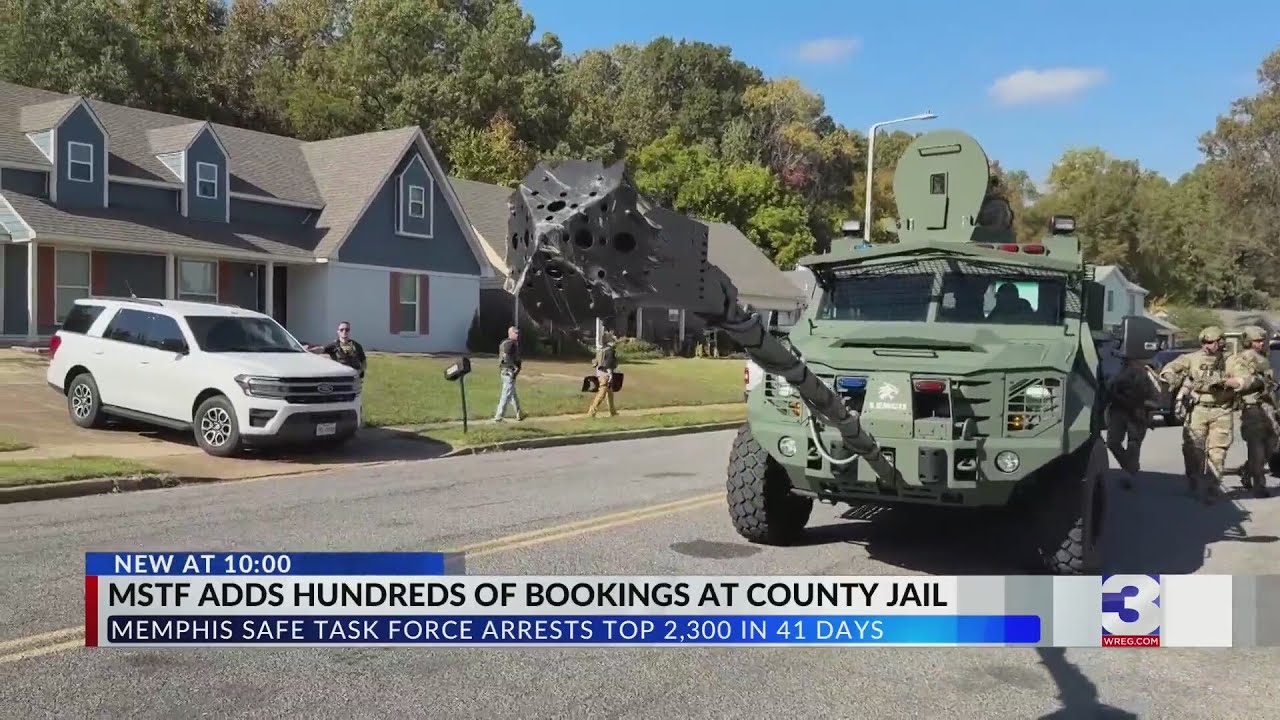 Memphis Task Force Crackdown Yields 3,100 Arrests and 121 Missing Children Found