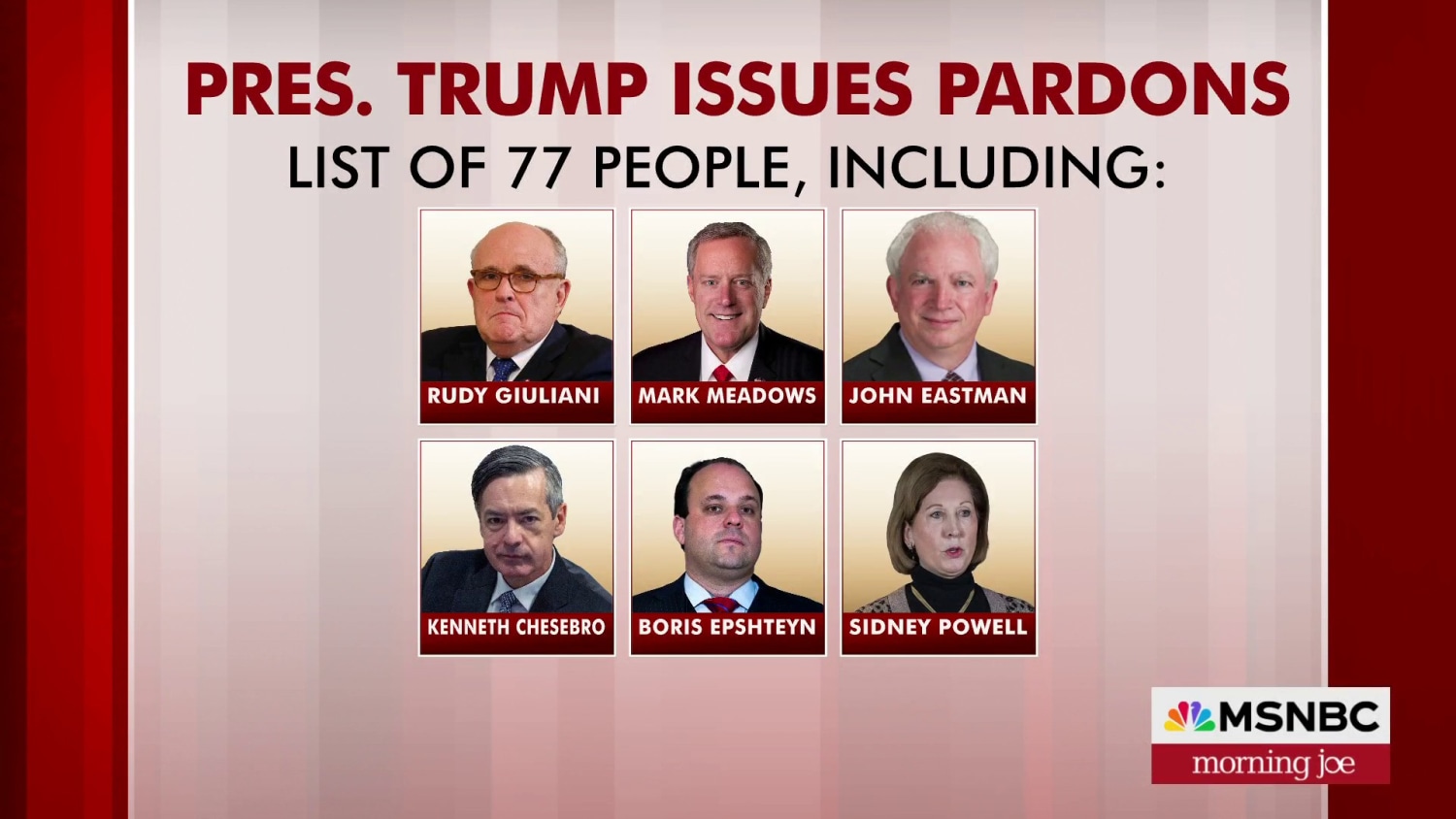 Trump Unveils 77 Pardons for Key Allies Amid Political Controversy