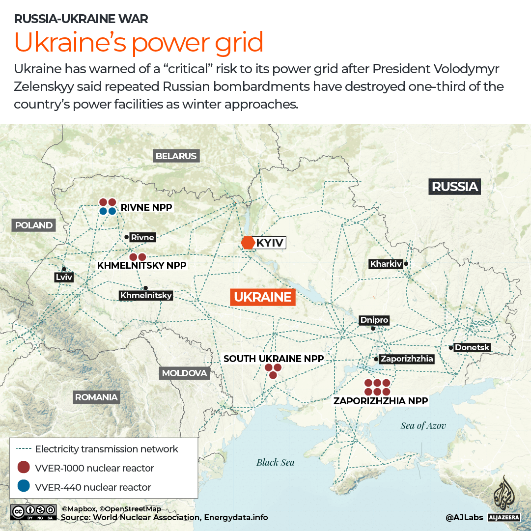 Ukraine Electricity Grid Paralyzed by New Missile Assault