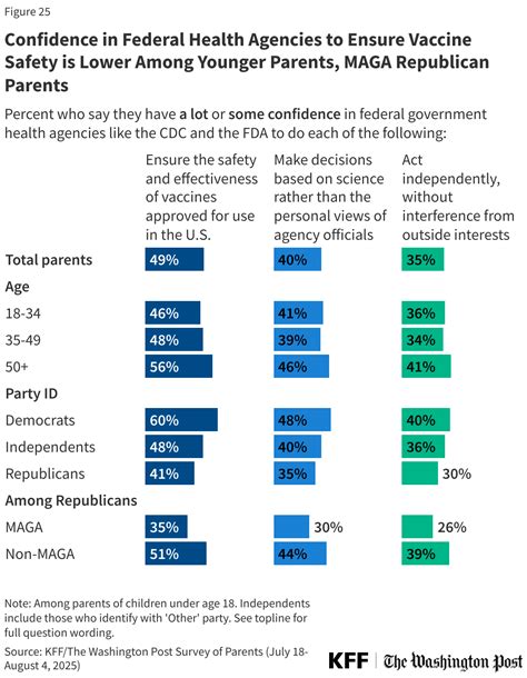 Vaccine Incentives Target Parents’ Medical Choices in Shocking Payoff System