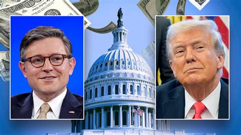 House Republicans Unveil Alleged $5 Million Funding Trail for Anti-Israel Groups