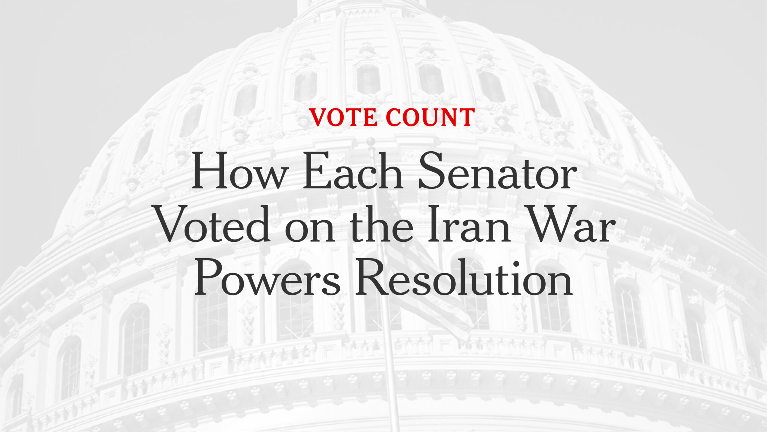 House Passes Anti-Trump Iran War Powers Resolution in 215-208 Vote Despite Veto Certainty
