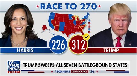 Arizona Primaries Show Trump’s Endorsements Securing Wins as Democratic Socialists Collide