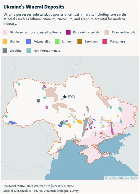 Trump Claims US Secures Near-Total Control Over Ukraine’s Rare Earth Deposits