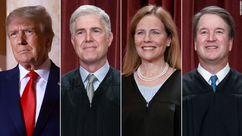 Supreme Court Blocks Trump’s Proposed Mail Ballot Security Rules Ahead of 2026 Midterms
